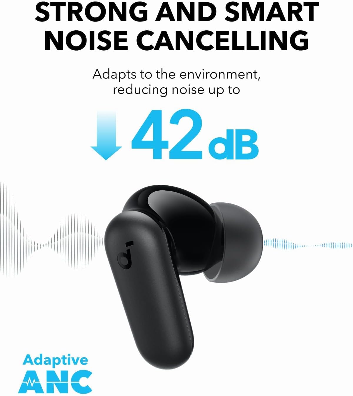 By Anker Soundcore P30i Intell - Noise Canceling Headphones recension och pris