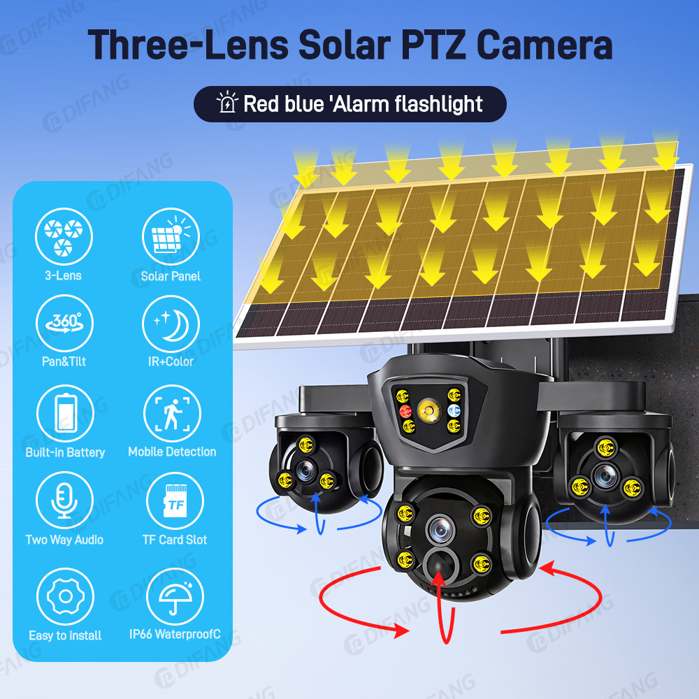 V380 Pro New 20MP WIFI Solar C - Home Office Zoom recension och pris