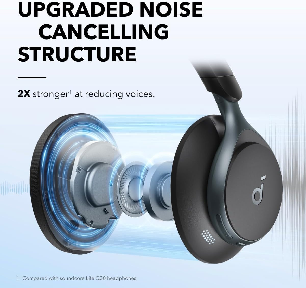 Active Noise Cancelling Headph - Noise Canceling Headphones recension och pris