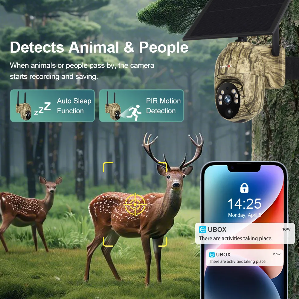 LS VISION Wildlife Camera Sola - Home Office Zoom recension och pris