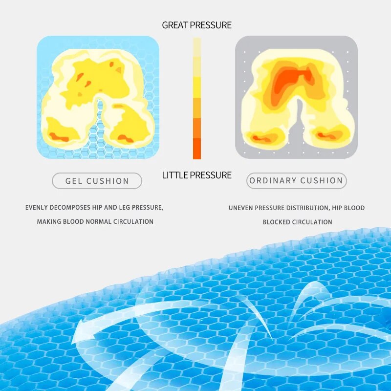 Extra Thick Gel Seat Cushion B - Mesh Back Cushion recension och pris