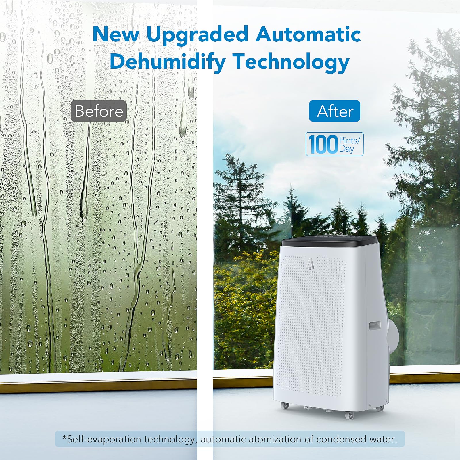 Portable Air Conditioners, 150 - Home Office British recension och pris