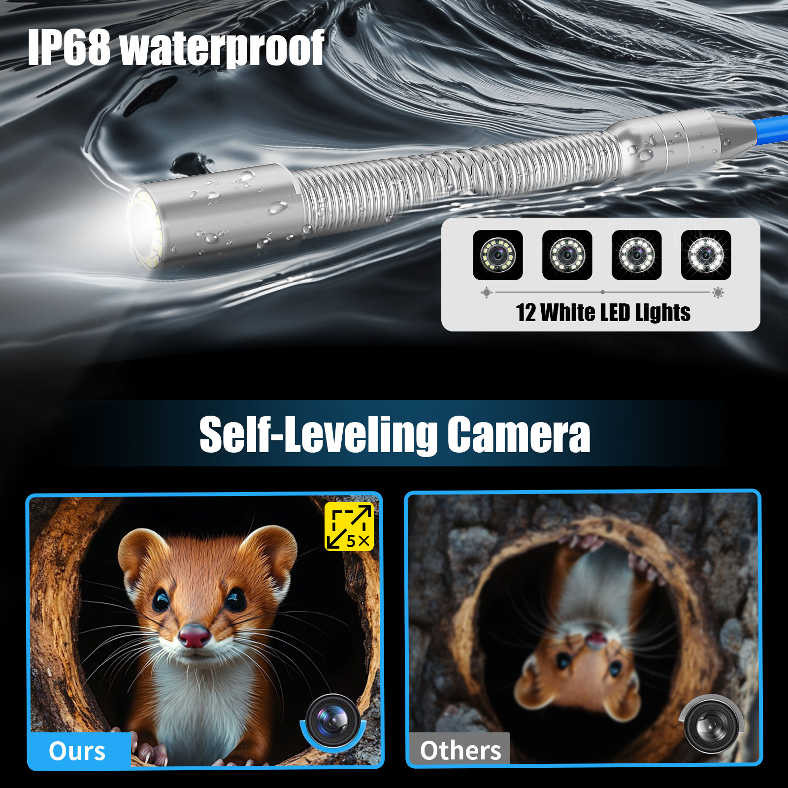 Sewer Inspection Camera -512Hz - Home Office Zoom recension och pris